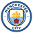 Manchester City WFC