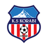 Korabi