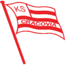 Cracovia Kraków