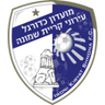 Kiryat Shmona