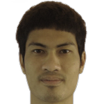 Parinya Autapol foto