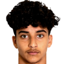 Zidane Aamar Iqbal