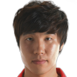 Hyun-Sung Kim