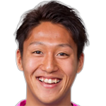 Koki Kiyotake