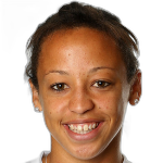 Sarah Gregorius
