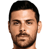 Kevin Volland