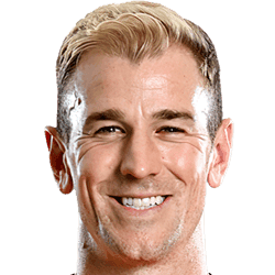 Joe Hart