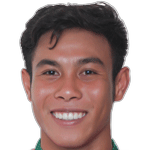Hồ Trường Khang