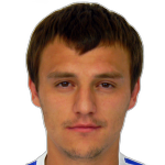 I. Ryzhkov