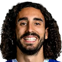 Marc Cucurella