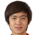 Dong-Woo Kim