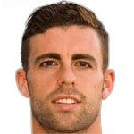 Rodrigo Ríos Lozano