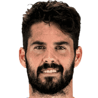 Isco