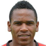 Kéven Jorge Sousa Ramos