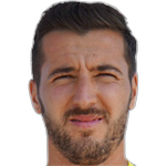 Dragos Balauru