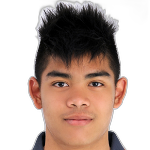 Chitchanok Xaysensourinthone foto