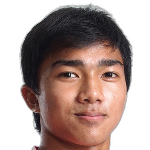 Chanathip Songkrasin foto