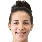 Ghizlane Chhiri foto