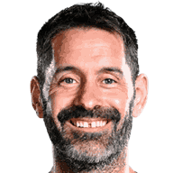 Scott Carson