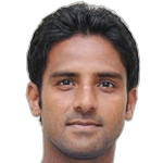 Anwar Ali