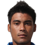 Kroekrit Thawikan foto