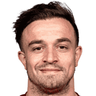 Xherdan Shaqiri