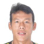 Tan Truong Bùi foto