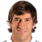 Raul Gonzalez Blanco