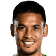 Alphonse Areola