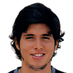 Horacio Benincasa foto