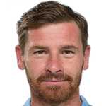 André Villas-Boas