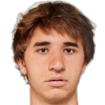 Sergi Samper