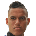 Jhonny González foto