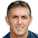 Owen Coyle