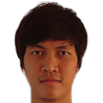 Chalermpong Kerdkaew