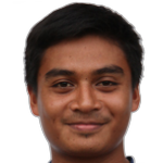 Mohamad Fadhli bin Mohd Shas foto