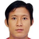 Nay Lin Aung foto