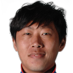 Shouting Wang