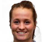 Fanndis Fridriksdóttir foto