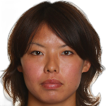 Saki Kumagai foto