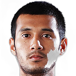 Panphanpong Pinkong foto