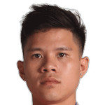 Thanh Hao Duong foto