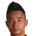 Xuan Hung Nguyen