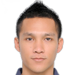 Jakkaphan Kaewprom foto