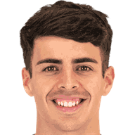 Álvaro Aguado Álvaro Aguado