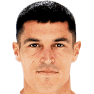 Diego González Diego González